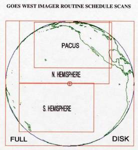 Map of the overlapping scan sectors for GOES-West.