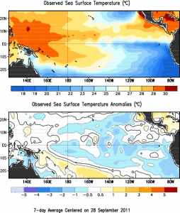 Observed sea surface temperature and SST anomaly from late September, 2011.